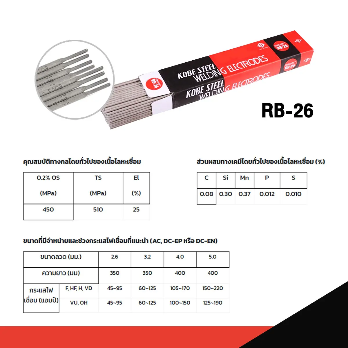 โกเบ ลวดเชื่อม KB-RB26 #2.6 โกเบ ลวดเชื่อม KB-RB26 #2.6 - ดำรงค์โฮมพลัส