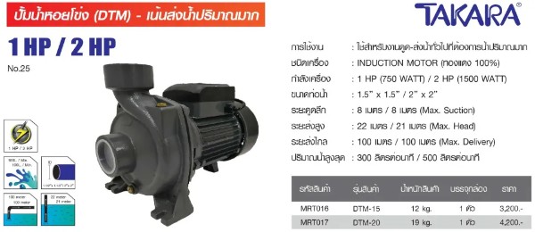 TAKARA ปั๊มน้ำหอยโข่ง TK-DTM20 1500W 2x2